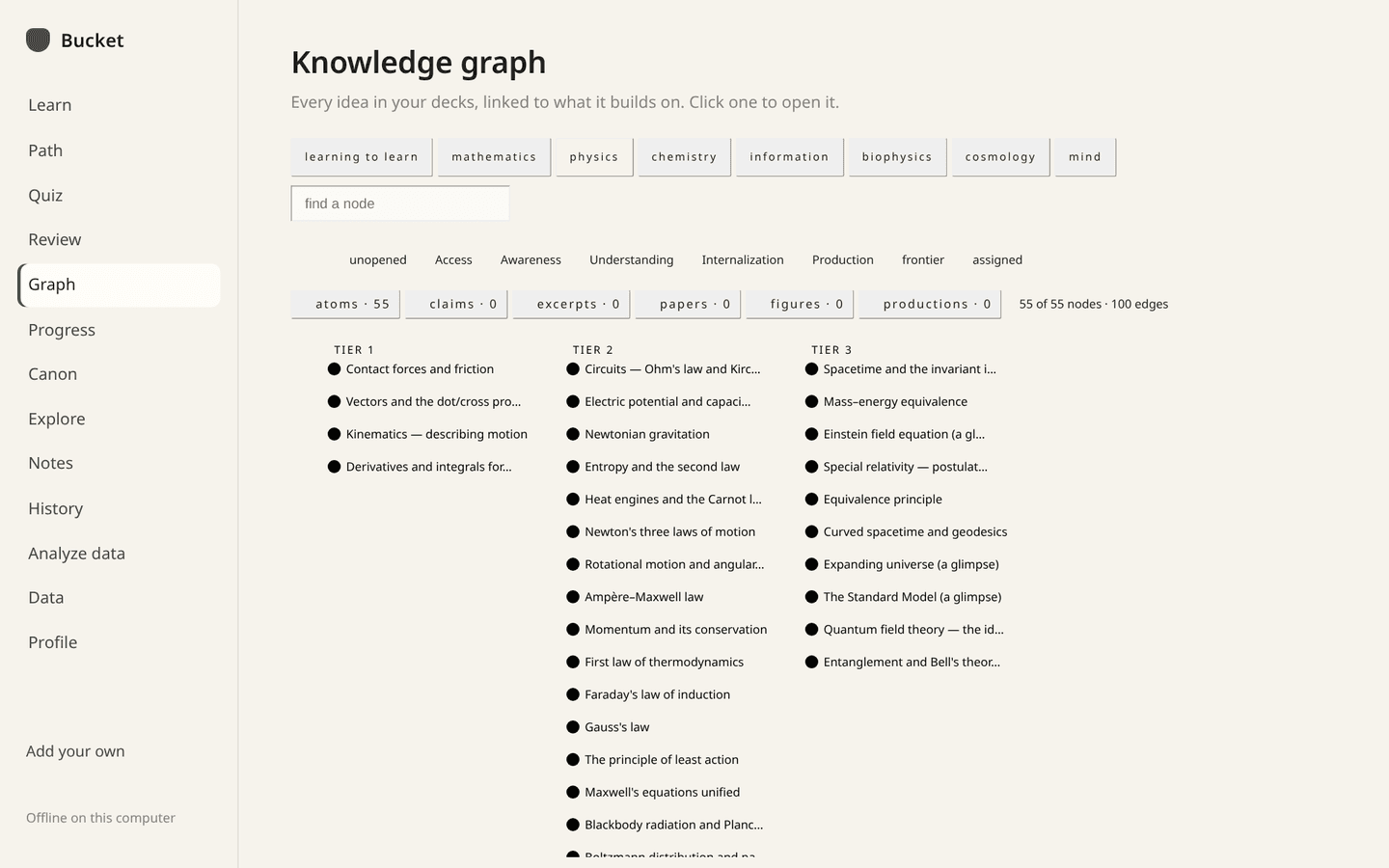 The Knowledge graph view of the Bucket desktop app: every idea in your decks, linked to what it builds on.