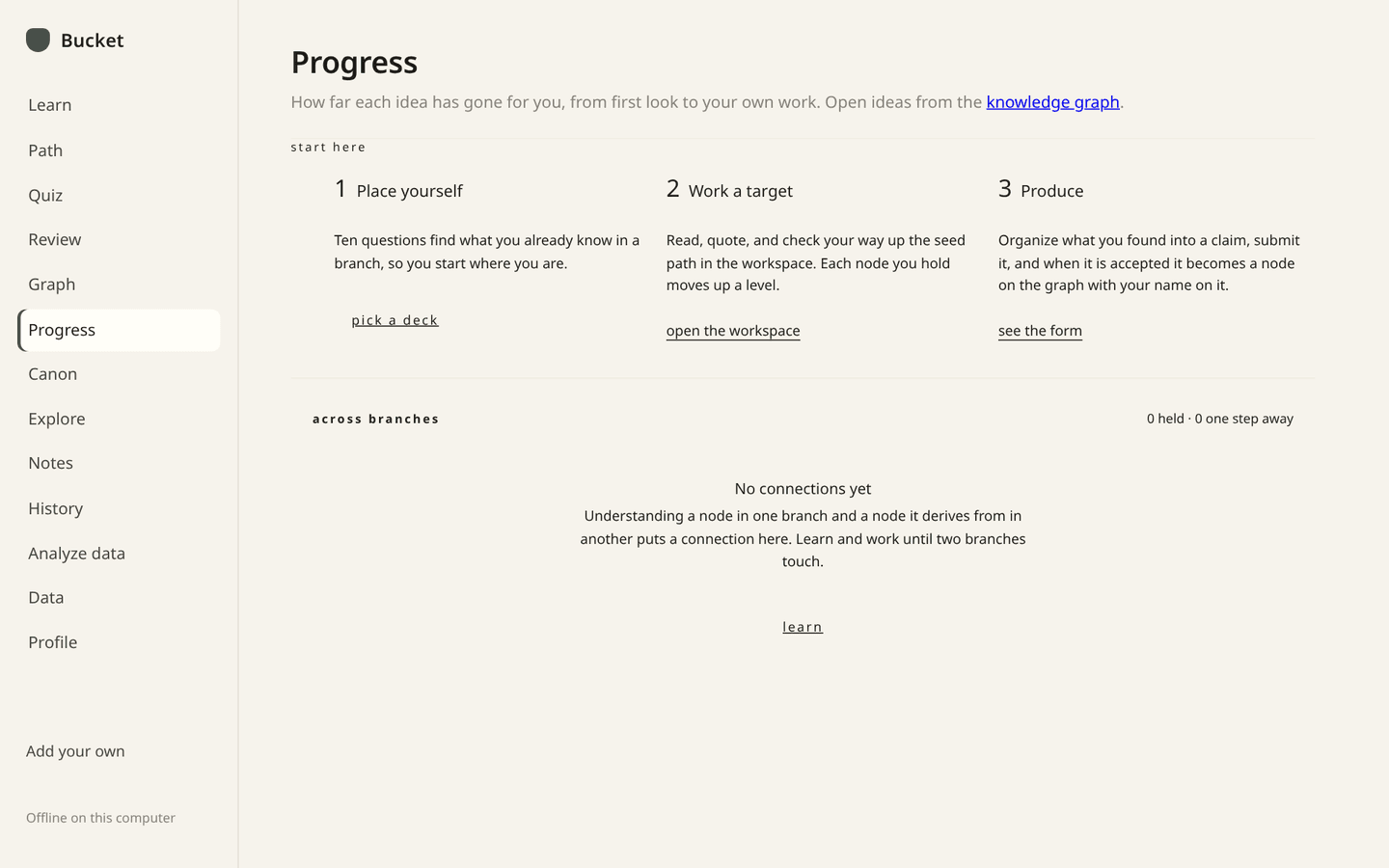 The Progress view of the Bucket desktop app: how far each idea has gone, across branches.